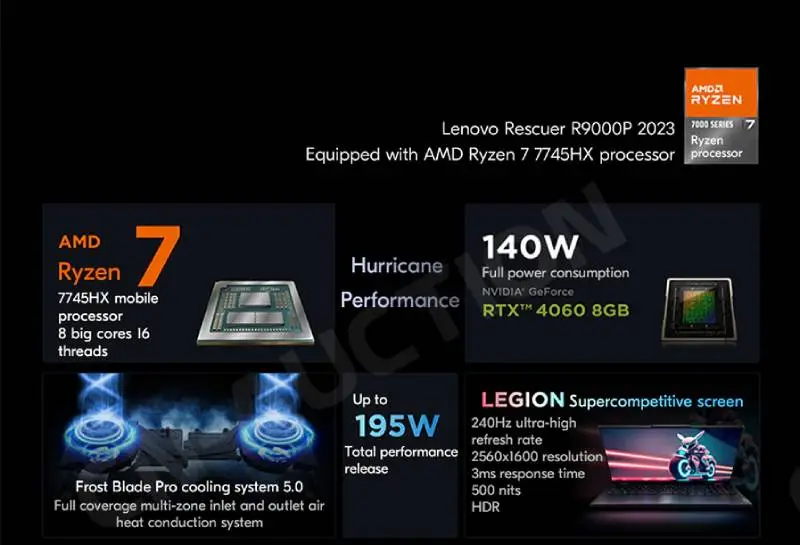 Lenovo Legion 5 Pro R9000P Gaming Laptop