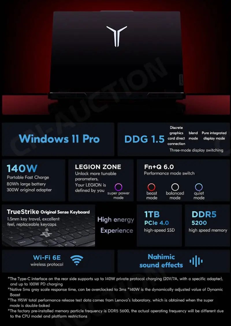 Lenovo Legion 5 Pro R9000P Gaming Laptop