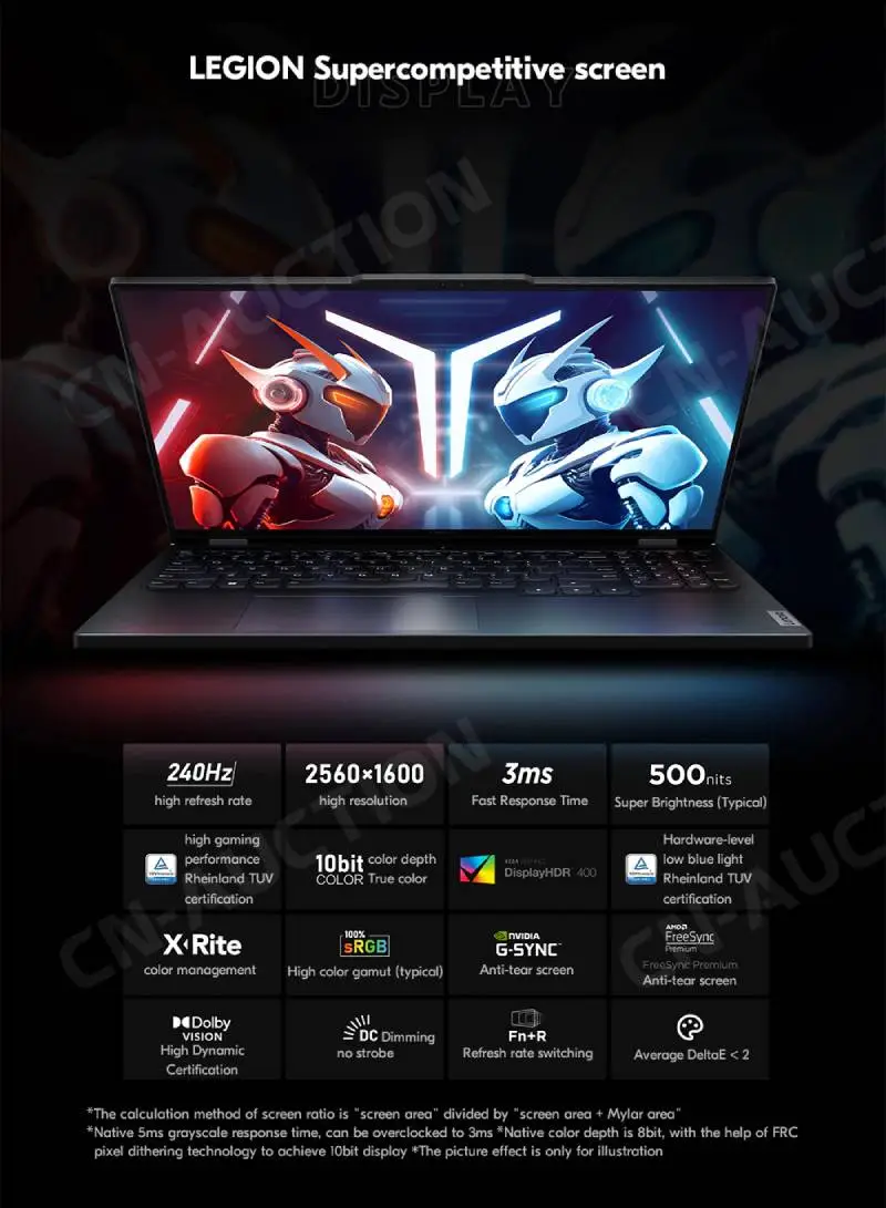 Lenovo Legion 5 Pro R9000P Gaming Laptop