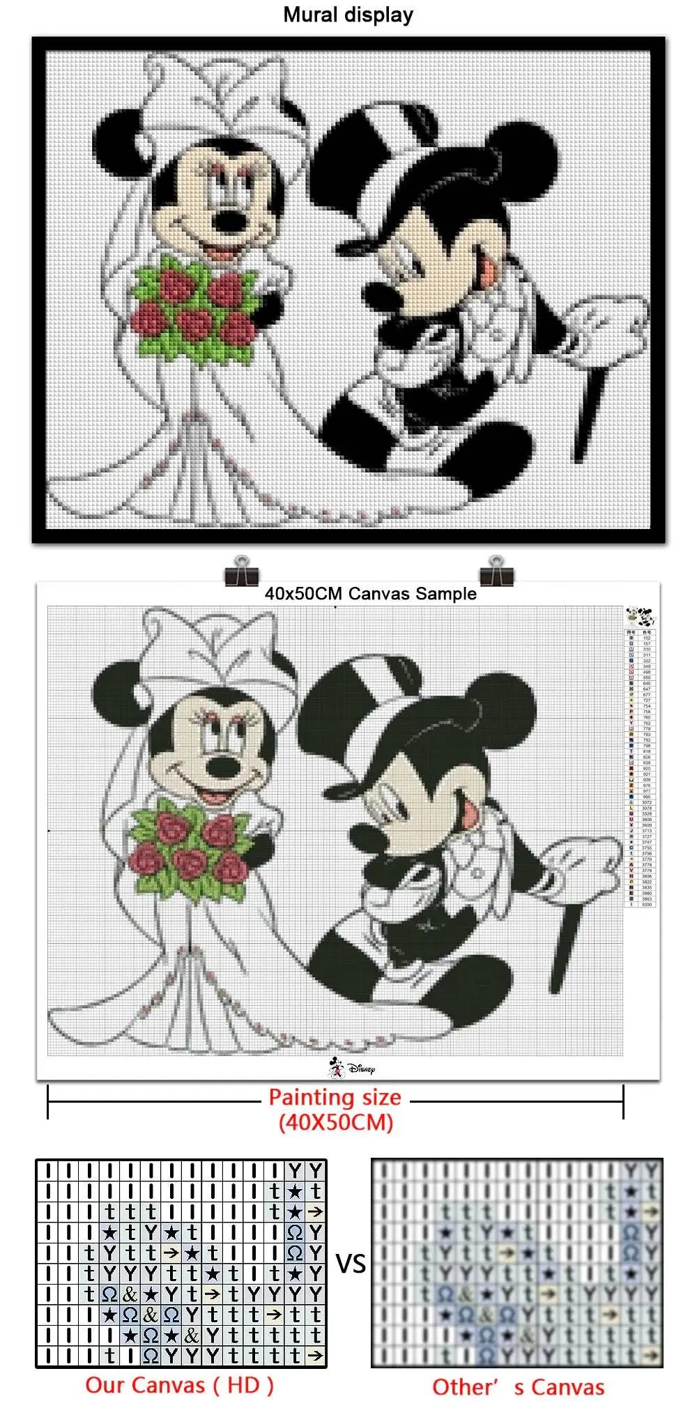 Disney 5D DIY Kit Diamond Painting